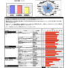 Thumbnail of related posts 171