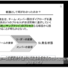 Thumbnail of related posts 159